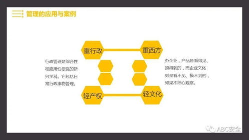 企業(yè)管理基礎(chǔ)知識與企業(yè)咨詢概述