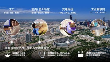 高通5G毫米波技術新突破 賦能機器人農業與智慧校園，開啟智能連接新紀元